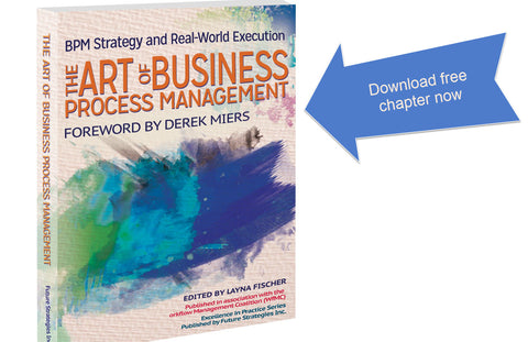 Art of Business Process Management (Print Edition)