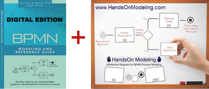 BPMN Modeling Guide Digital WITH FREE BPMN TEMPLATES